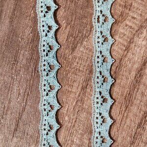 Aqua Blue/Green Scalloped Raschel Lace Edging Trim - 5/16" x 6 Yards